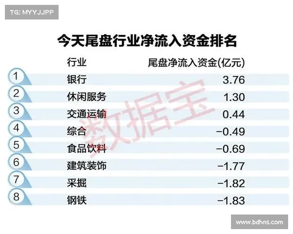 刚刚!国家队出手抄底,背后早有预兆信号释放(国家队手抄报) 刚刚!国家队出手抄底,背后早有预兆信号释放(国家队手抄报)